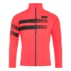 BLUZA ROSSIGNOL HERO CLIM Red 2023