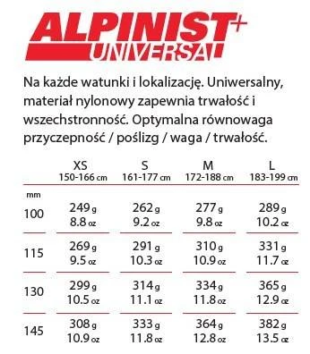 FOKI G3 ALPINIST+ UNIVERSAL 115 Mm 5 FOKI G3 ALPINIST+ UNIVERSAL 115 Mm - obrazek 5